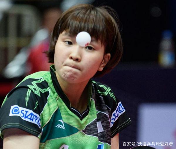 术的问题 术的问题