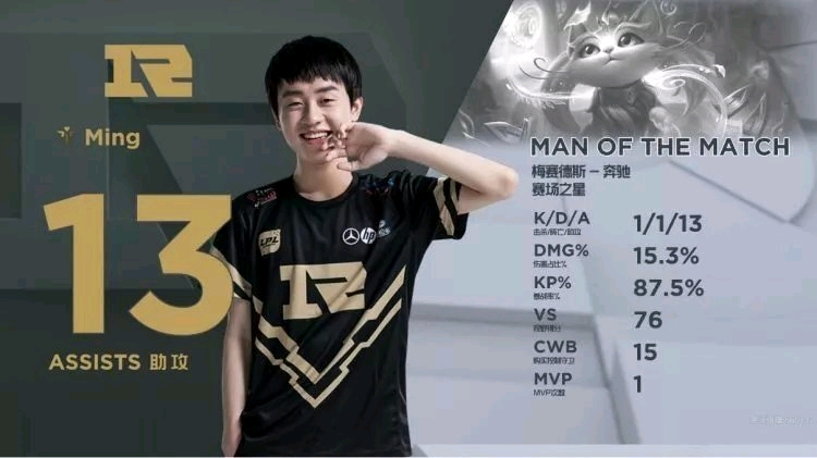 立更稳健的 立更稳健的