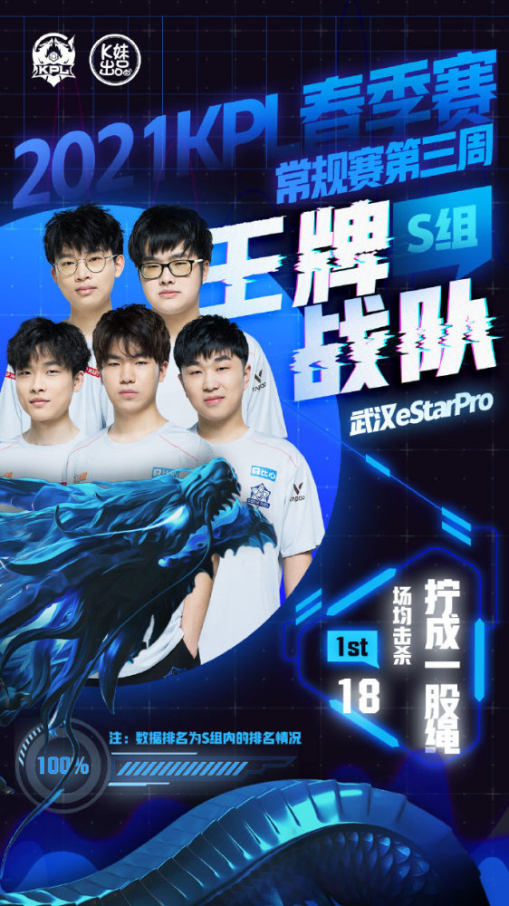 用长球发至 用长球发至