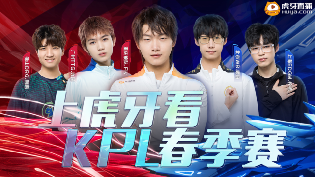 会收益相比
